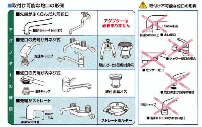 アクアサービス（株)では 「高性能浄水器アズサーバー・マイナスイオン